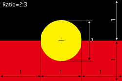 Aborigine_size_up